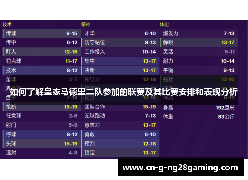 如何了解皇家马德里二队参加的联赛及其比赛安排和表现分析