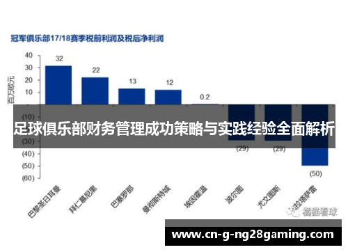 足球俱乐部财务管理成功策略与实践经验全面解析