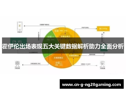 霍伊伦出场表现五大关键数据解析助力全面分析