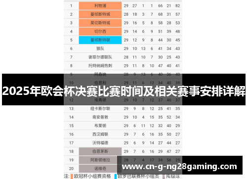 2025年欧会杯决赛比赛时间及相关赛事安排详解
