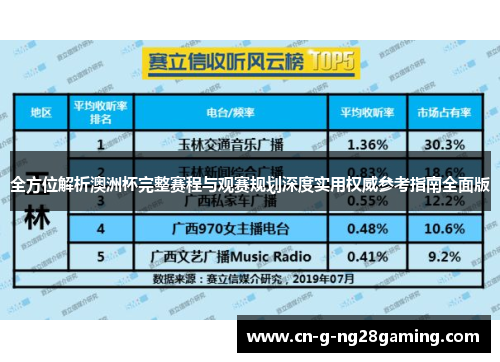 全方位解析澳洲杯完整赛程与观赛规划深度实用权威参考指南全面版