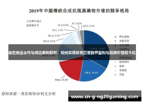 老詹商业合作与成功案例解析：如何实现体育巨星跨界盈利与品牌价值最大化